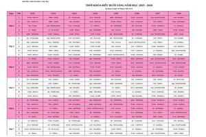 TKB áp dụng chính thức từ ngày 30.9.2019