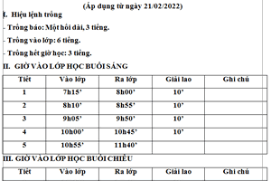 GIỜ VÀO LỚP (Áp dụng từ ngày 21/02/2022)