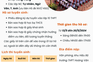 Thông tin tuyển sinh 10 năm học 2024-2025