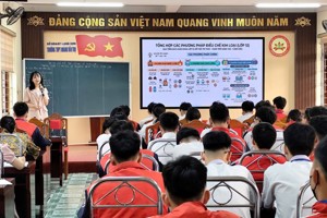 GIỜ DẠY HỌC THỂ NGHIỆM ÔN THI TỐT NGHIỆP THPT  MÔN HÓA HỌC NĂM HỌC 2025–2026